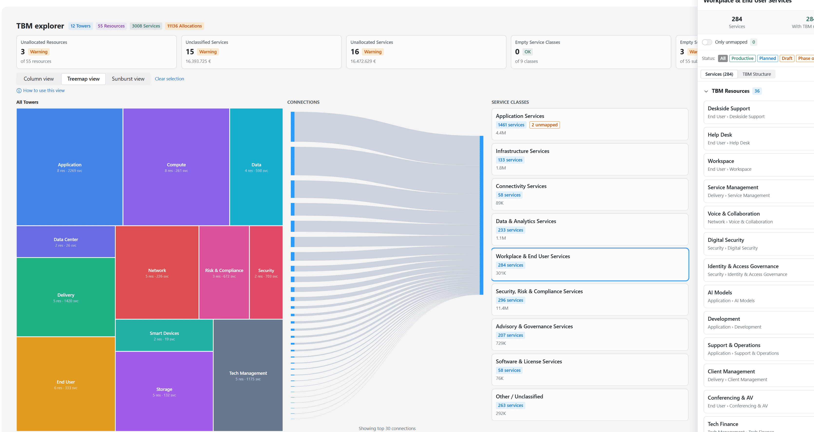 knooing IT Management Mockup